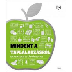   Mindent a táplálkozásról – Izgalmasan és látványosan